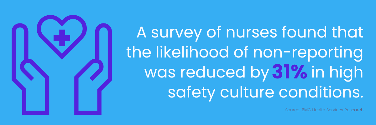 Behavioral Health Risks Non-Reporting