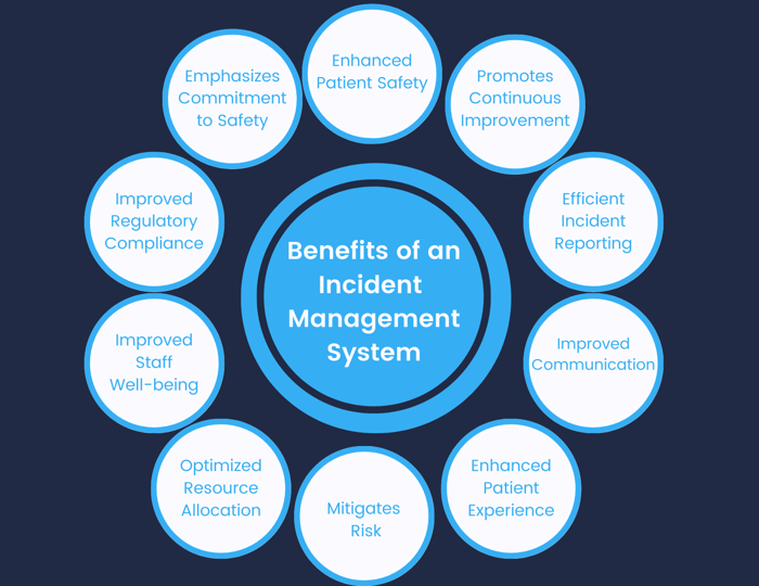 10 Benefits of an Incident Management System