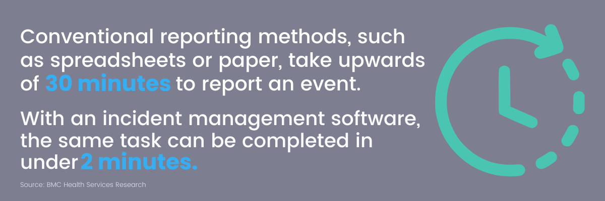 Best Incident Management Software