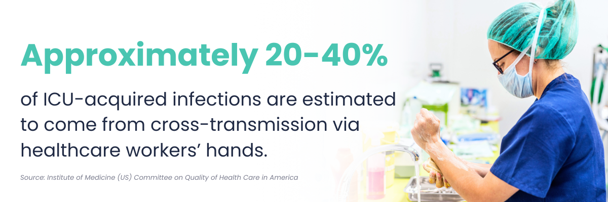 Cross Contamination ICU infections data