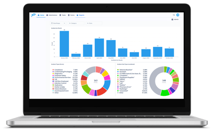 benefits of incident reporting in healthcare