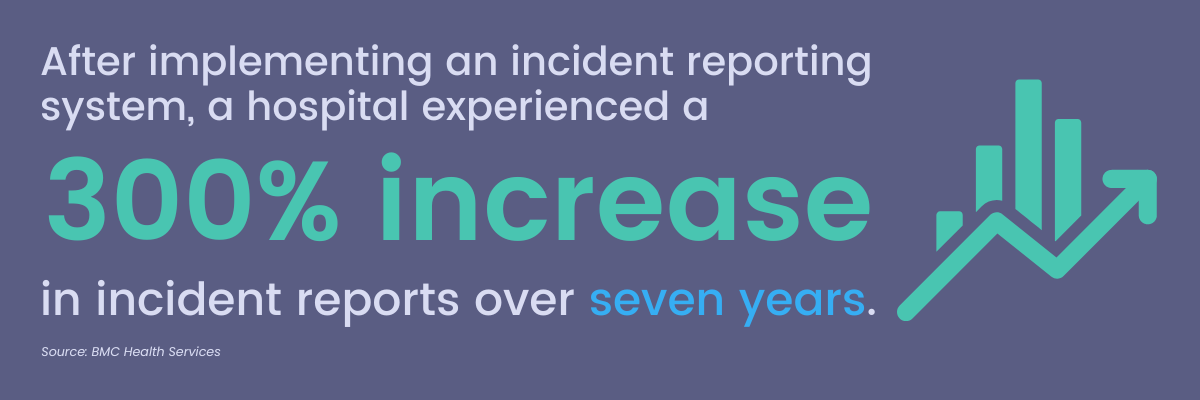 incident reporting software outcomes