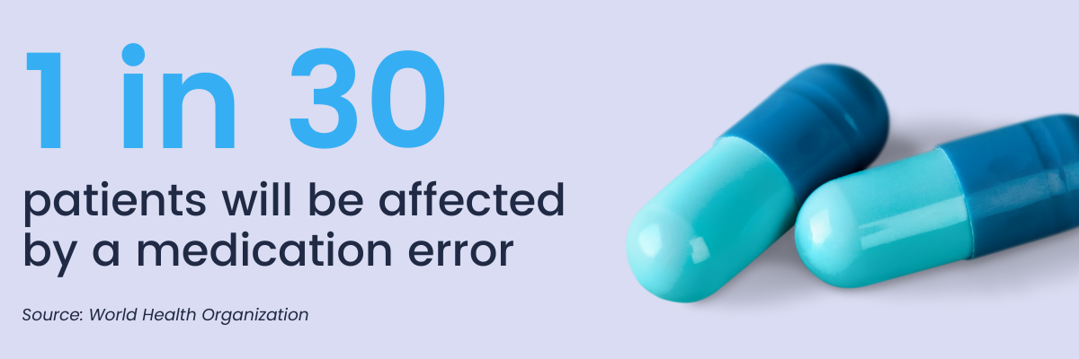 Medication Errors in Pharmacy