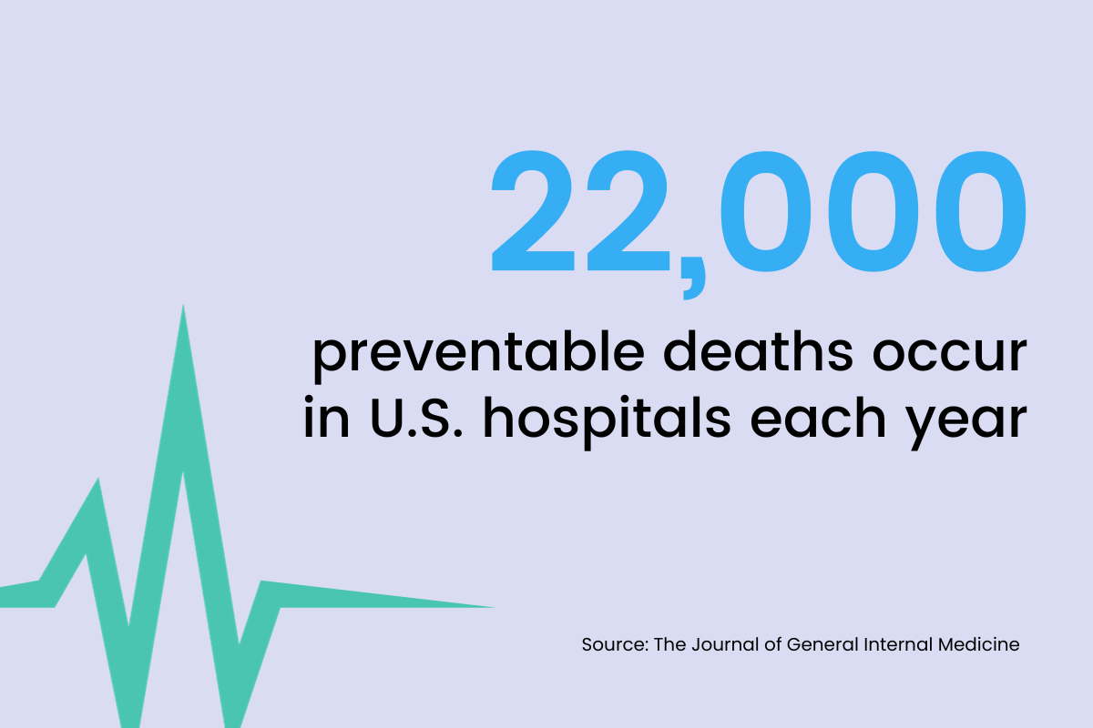 Near Misses in Healthcare