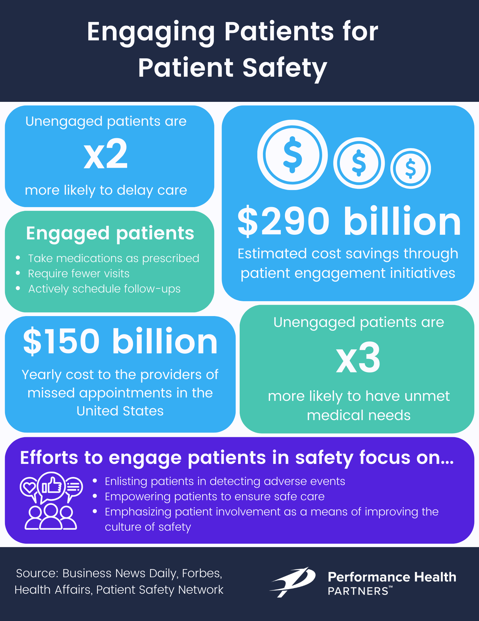 Concierge Care  Checkmate Health Strategies