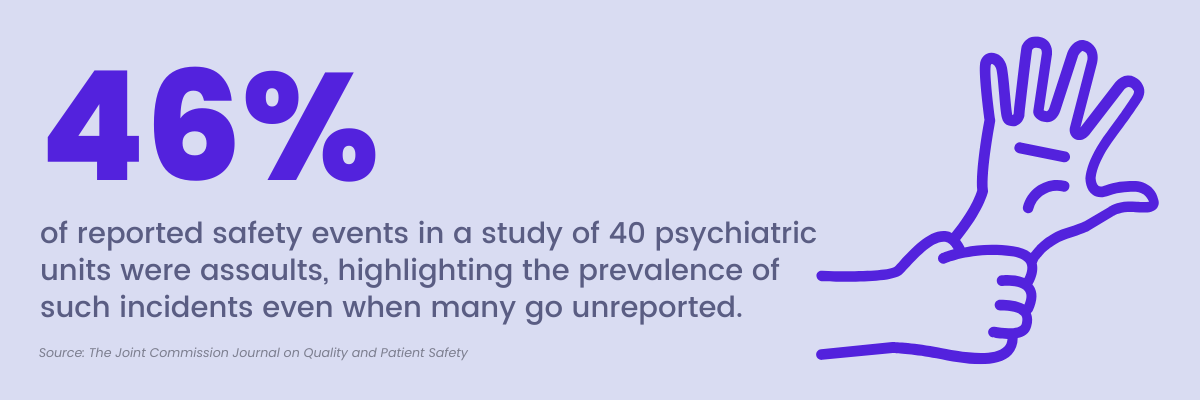 Psychiatric patient safety
