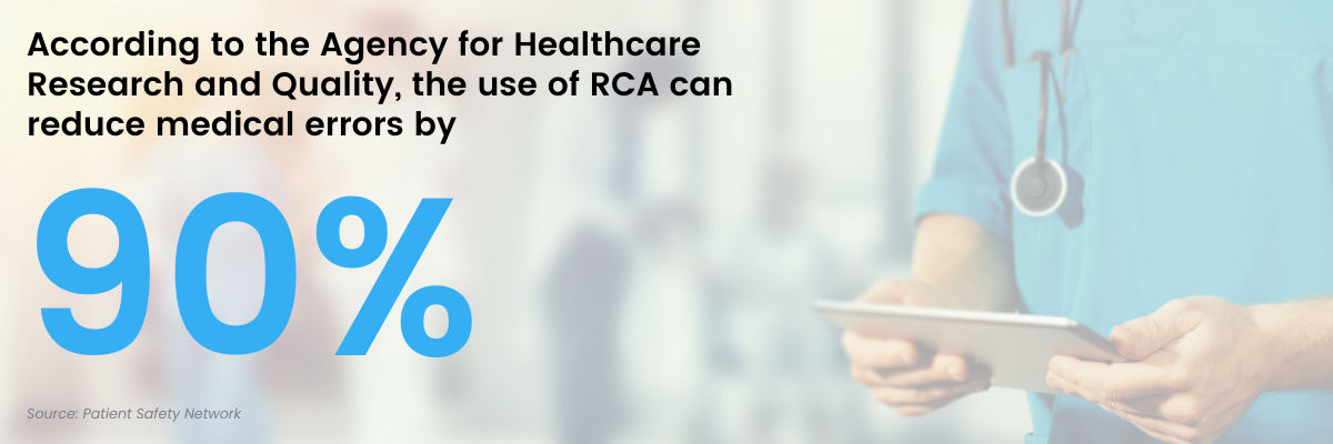RCA analytics