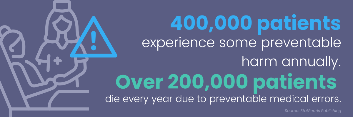 RMIS preventable medical errors