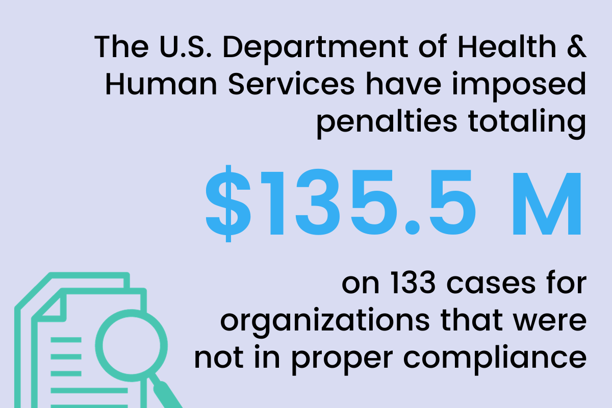 Regulatory Compliance