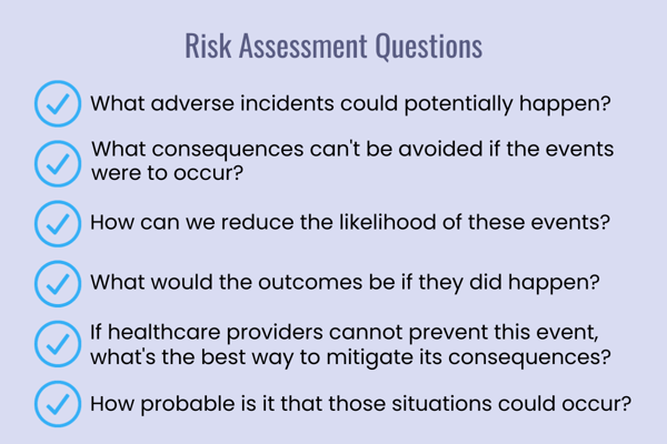 Unnecessary Risk Examples Avoid Unnecessary Risk: Fundamentals of Risk Management in Healthcare