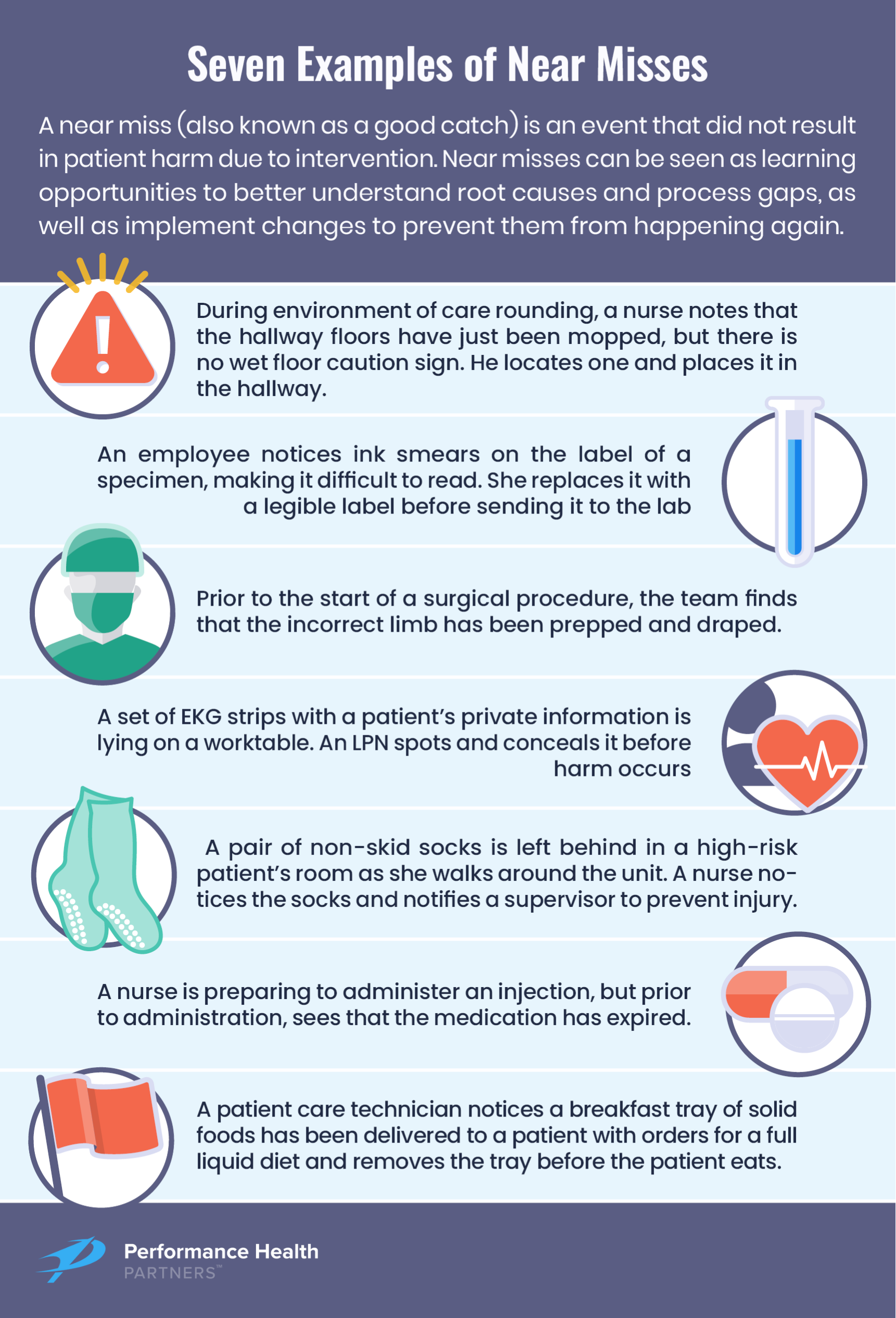 Seven Examples of Near Misses in Healthcare