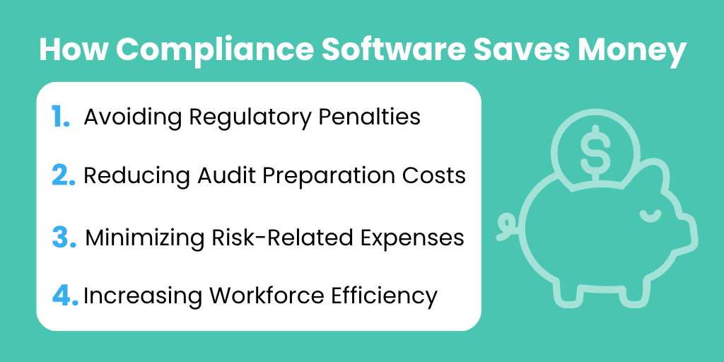 The ROI of Healthcare Compliance Software_ Saving Time, Money & Stress