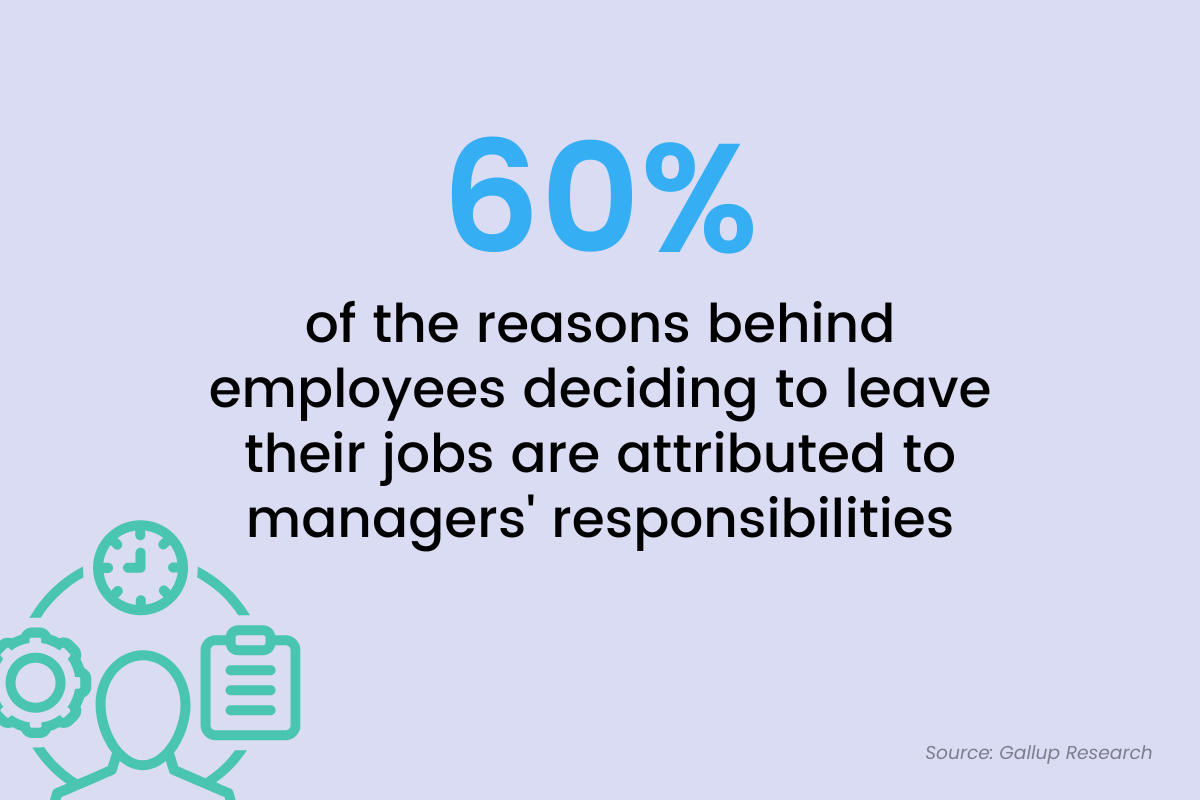 employee manager relations