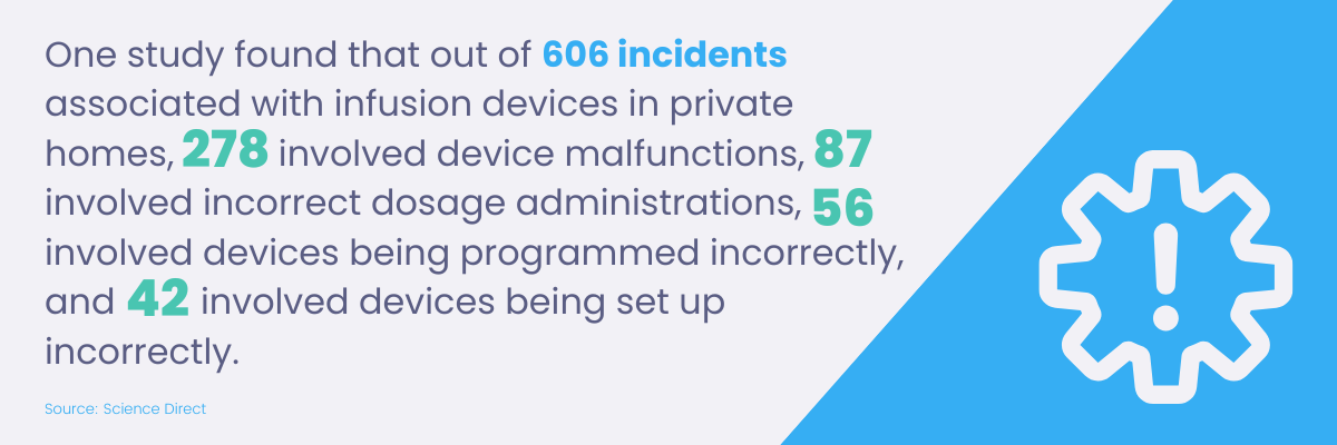 health IT risks