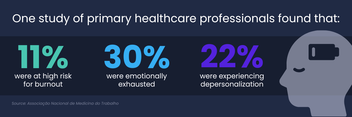 health care worker safety