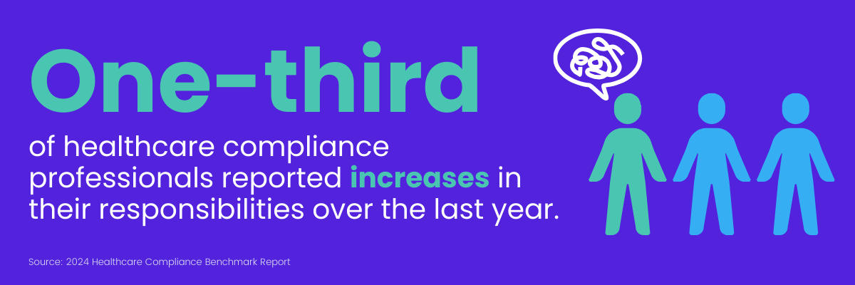 healthcare compliance officer work responsibilities data