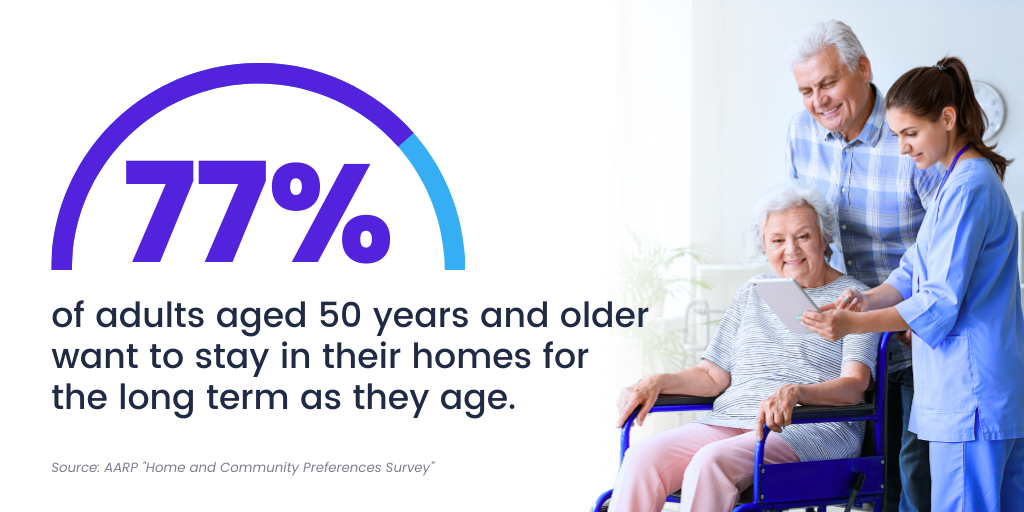 home health statistic