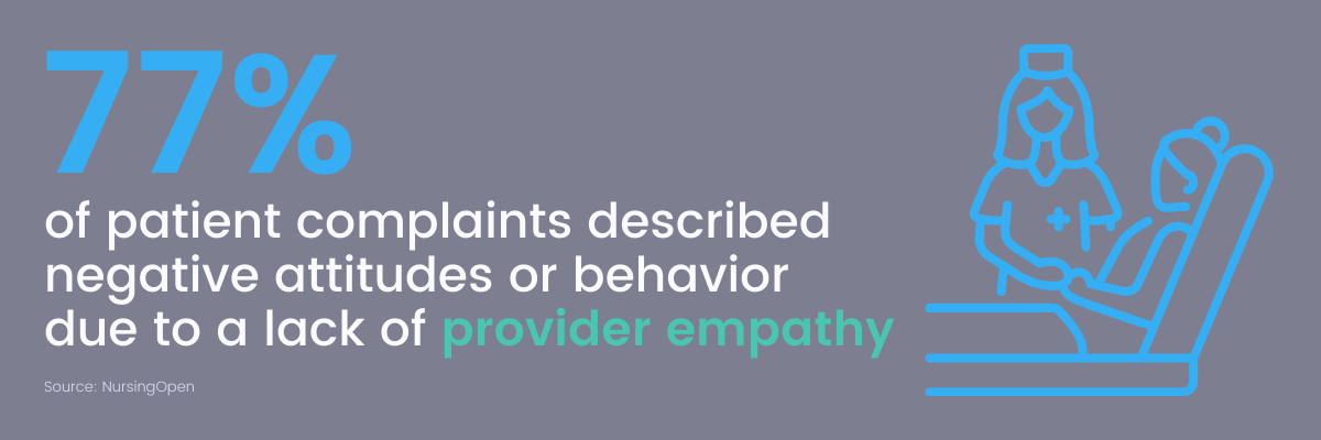 how to improve patient experience