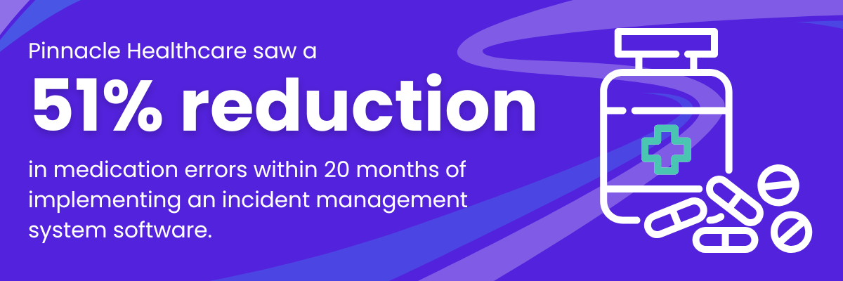 incident management system software outcomes