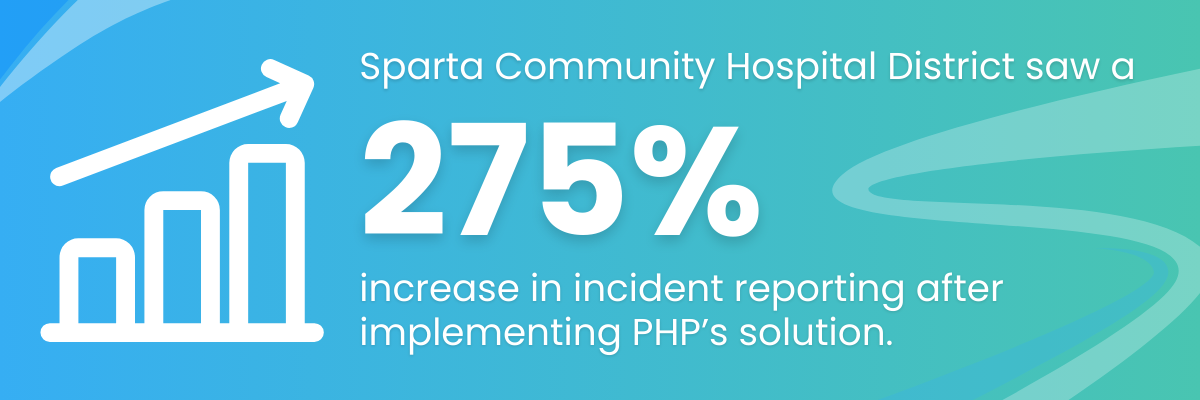 incident report software outcomes