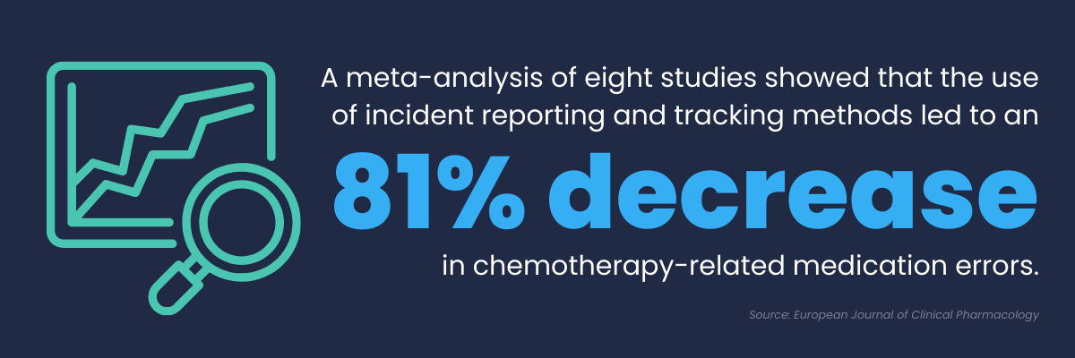 incident reporting software safer chemotherapy practices