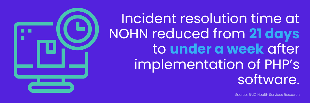incident resolution time improvements
