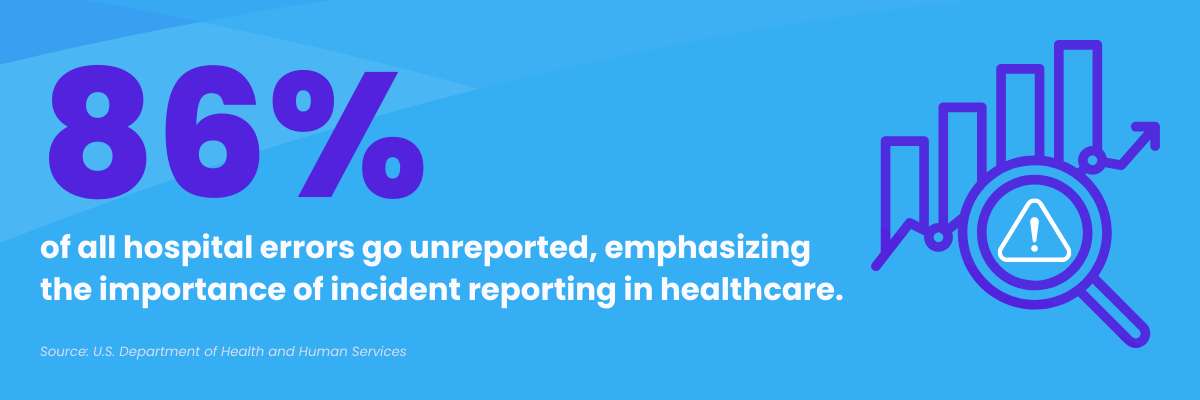 medical incident reporting