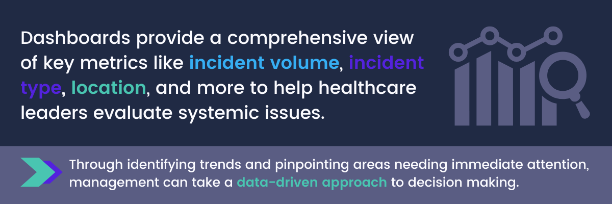 metrics patient safety dashboard 2
