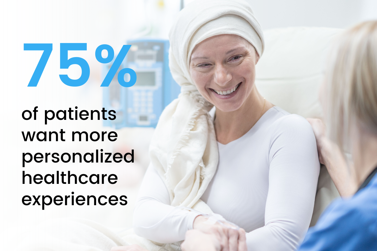 patient loyalty
