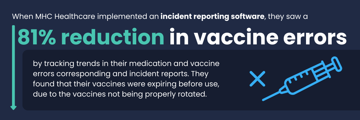 patient safety software benefits