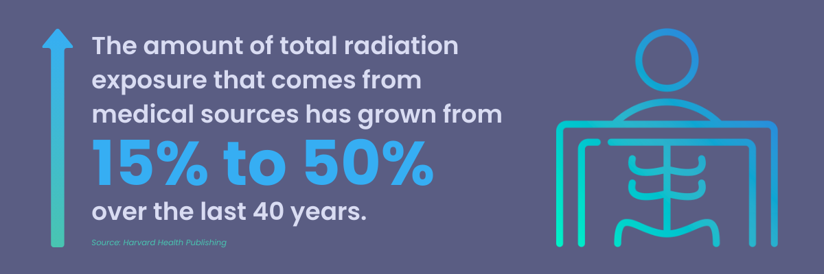 radiology patient safety risk