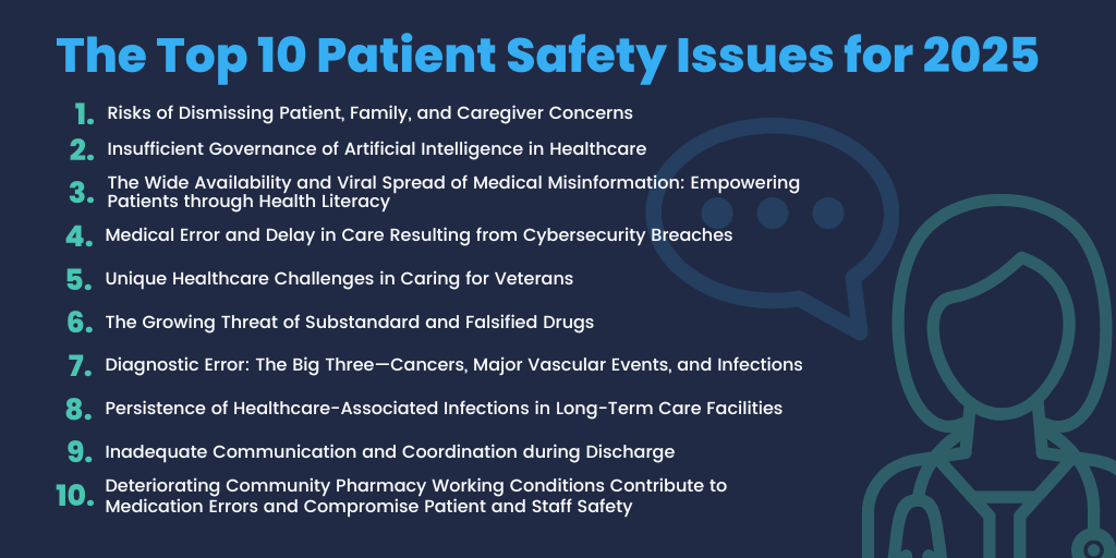 top 10 patient safety issues 2025