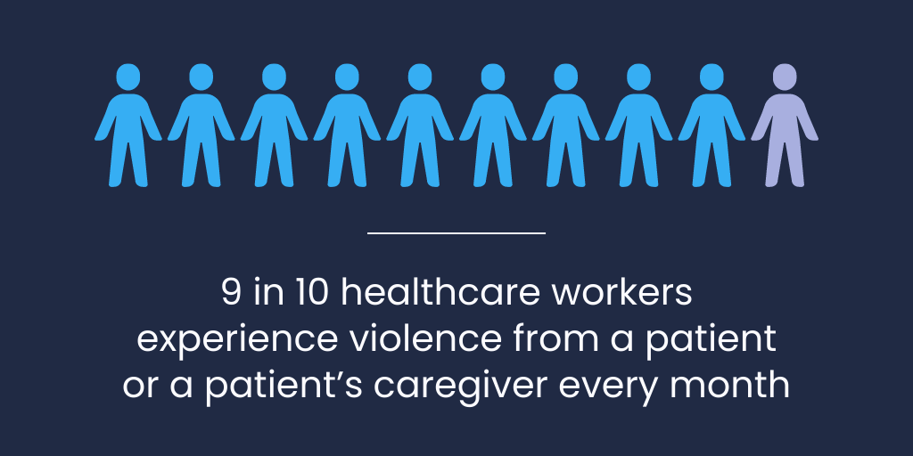 workplace violence in healthcare (2)