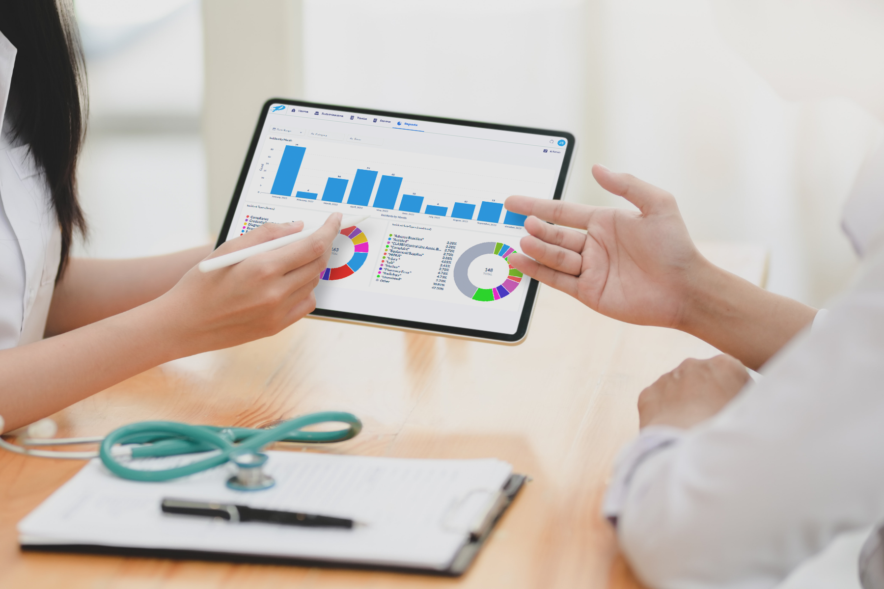 root cause analysis for healthcare incident reporting